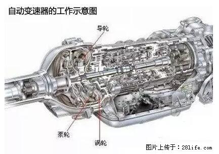 你知道怎么热车和取暖吗？ - 车友部落 - 芜湖生活社区 - 芜湖28生活网 wuhu.28life.net