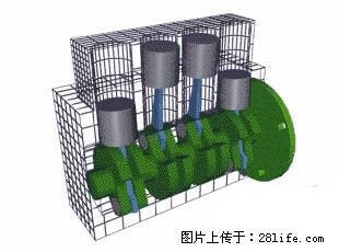 你知道怎么热车和取暖吗？ - 车友部落 - 芜湖生活社区 - 芜湖28生活网 wuhu.28life.net