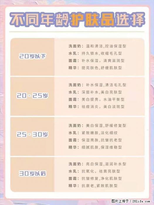 【姬存希】不同年龄，不同护肤的选择，你选对了吗？请爱惜自己！ - 生活日用品 - 居家生活 - 芜湖分类信息 - 芜湖28生活网 wuhu.28life.net