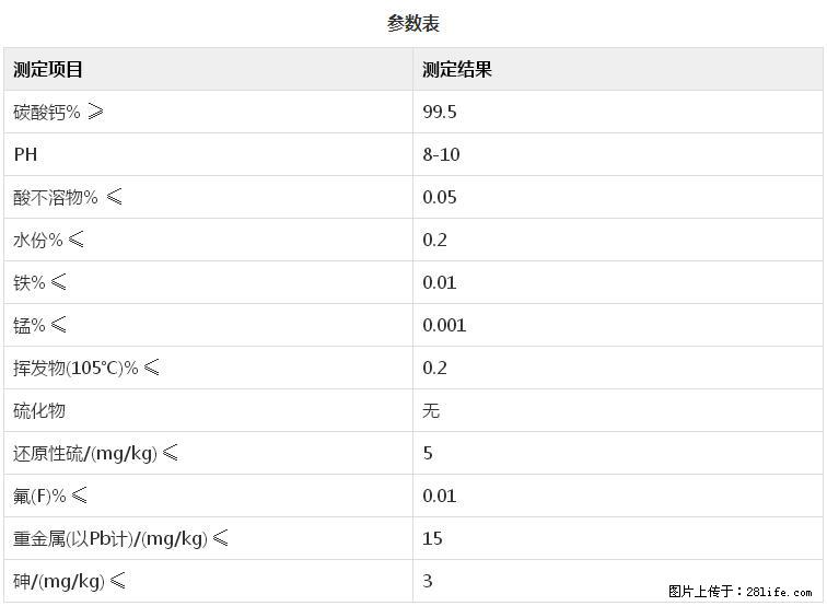 【桂林三鑫新型材料】600目重质碳酸钙 方解石粉重钙粉 - 灌水专区 - 芜湖生活社区 - 芜湖28生活网 wuhu.28life.net