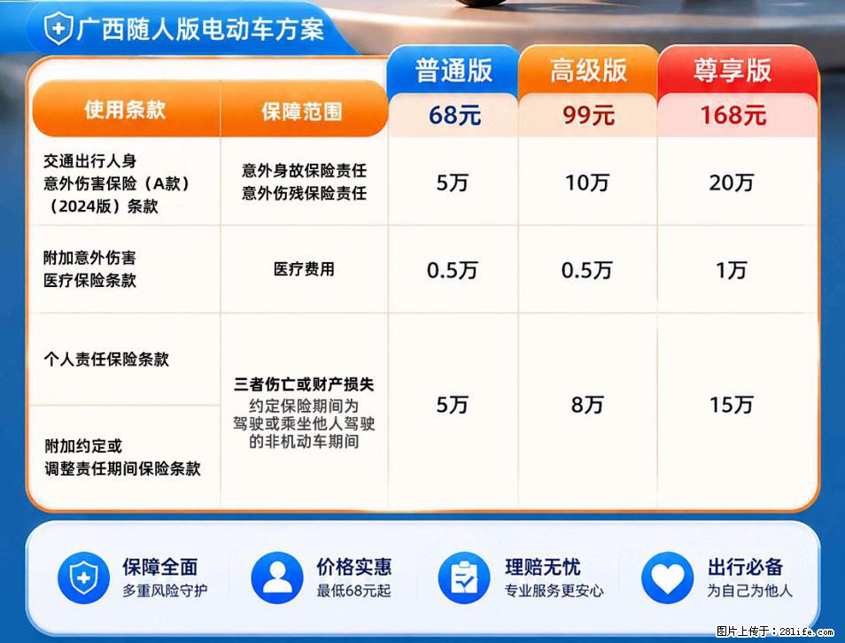 【骑行保障】安全骑行，保障随行！电动车专属保险上线啦！ - 芜湖生活资讯 - 芜湖28生活网 wuhu.28life.net